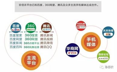 珍佰農公司成功申領《增值電信業務經營許可證》，助力增值業務拓展