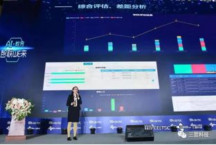 數據筑基，服務賦能 校園大數據治理分論壇軟件開發新思路